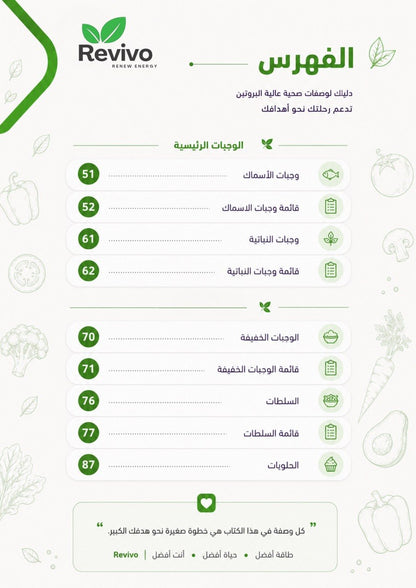 كتاب كيف تأكل بدون حرمان